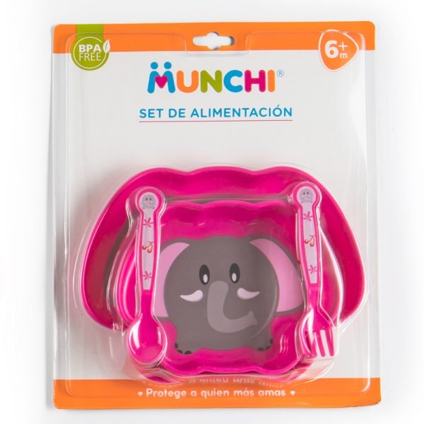 Set de Alimentación